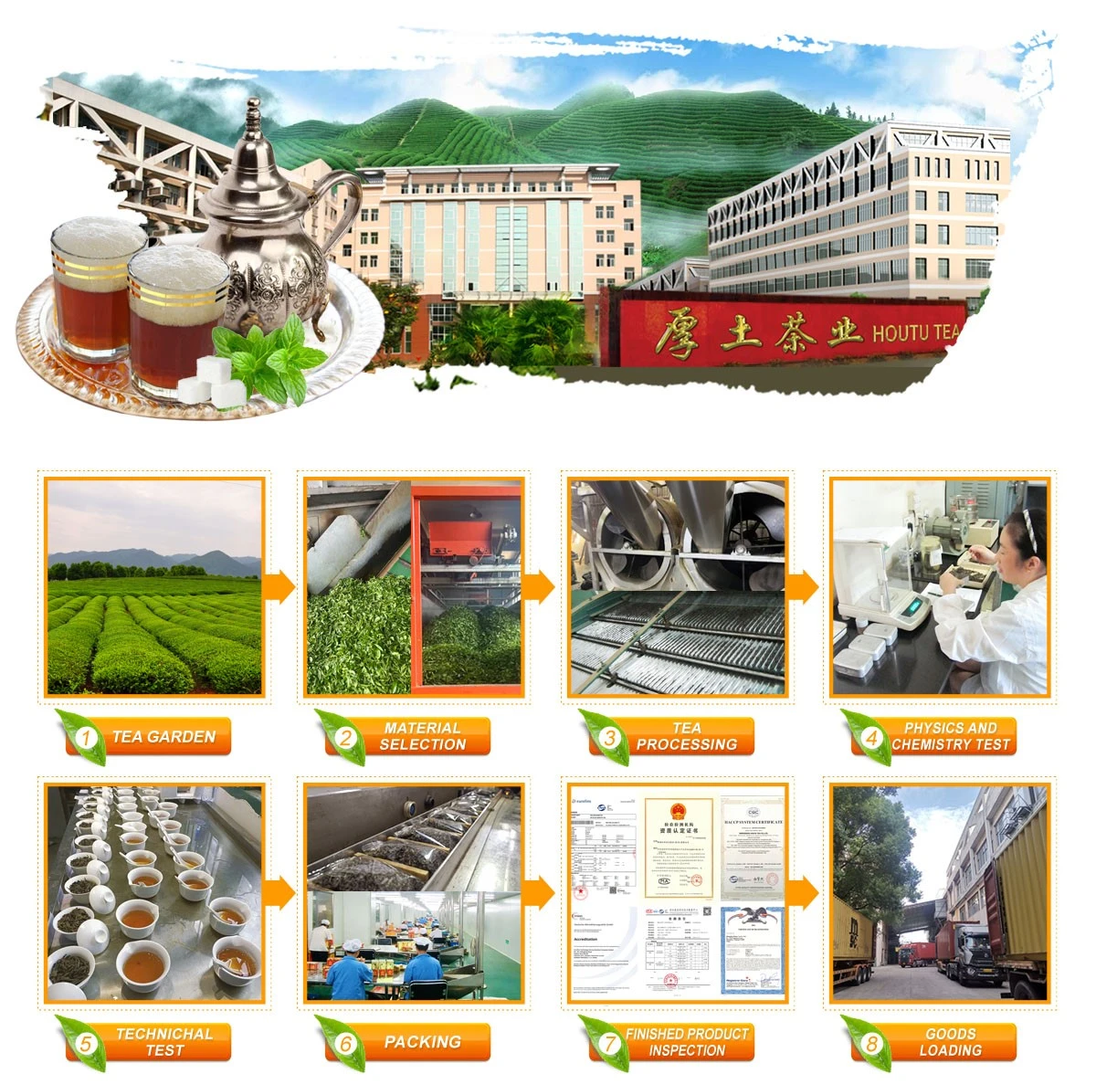houtu tea production process optimization.jpg houtu tea production process optimization.jpg