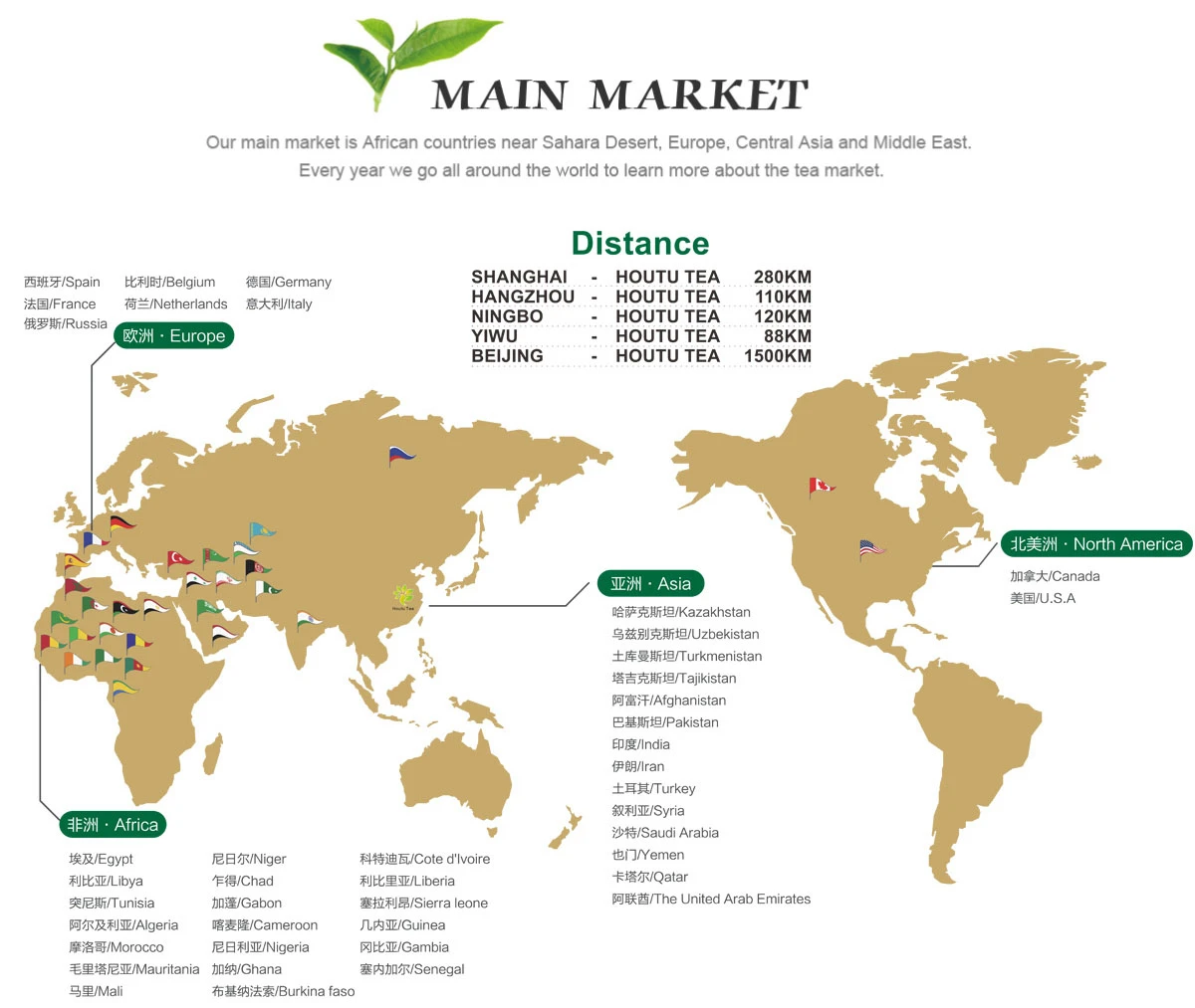 Hoututea main market.jpg Hoututea main market.jpg